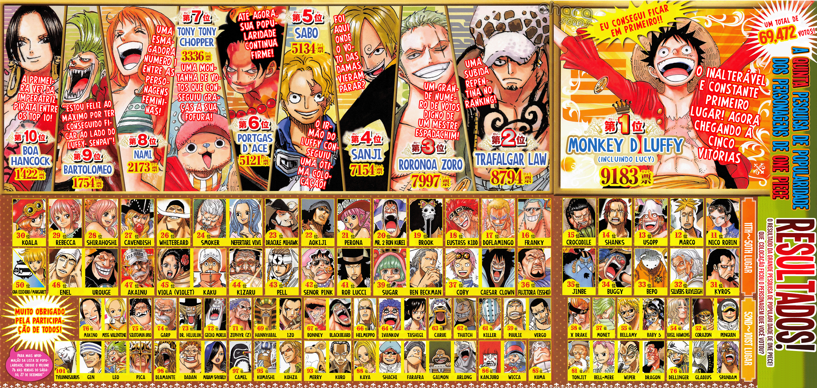 Read One Piece BR Manga Online