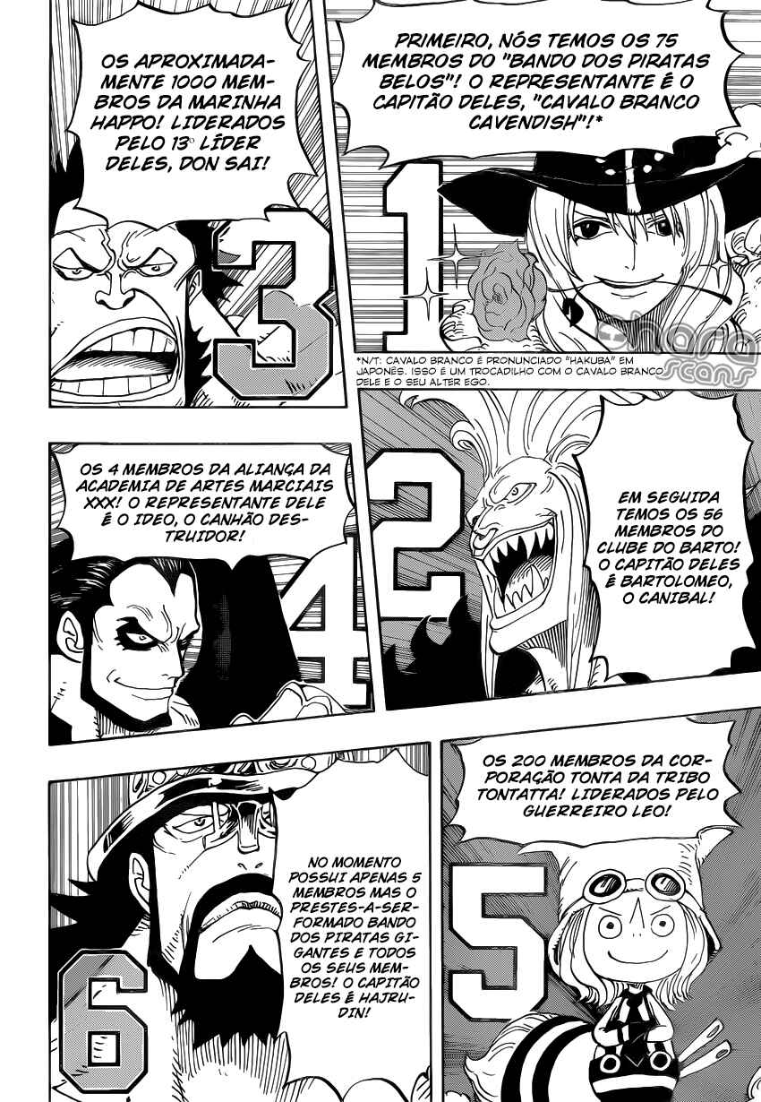 Read One Piece BR Manga Online