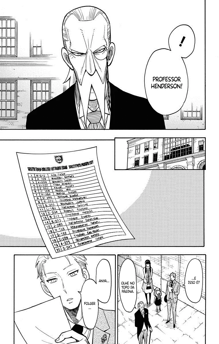 Read SPY×FAMILY BR Manga Online