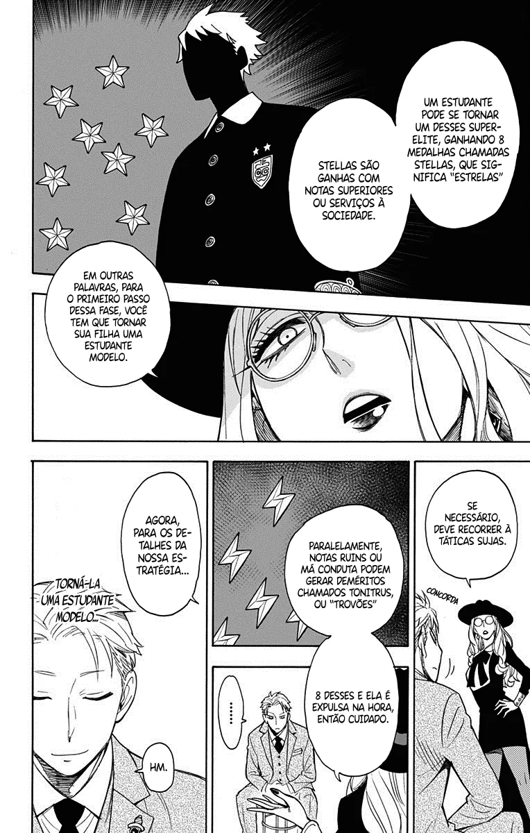 Read SPY×FAMILY BR Manga Online