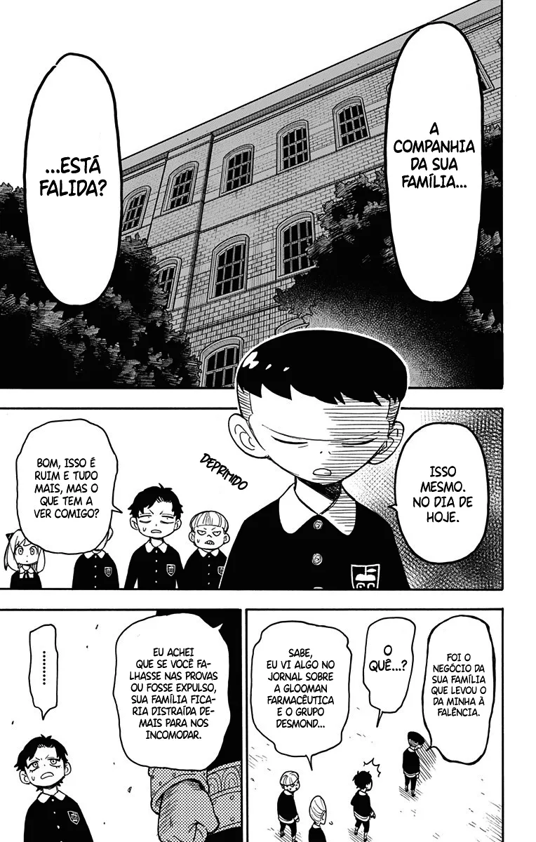 Read SPY×FAMILY BR Manga Online