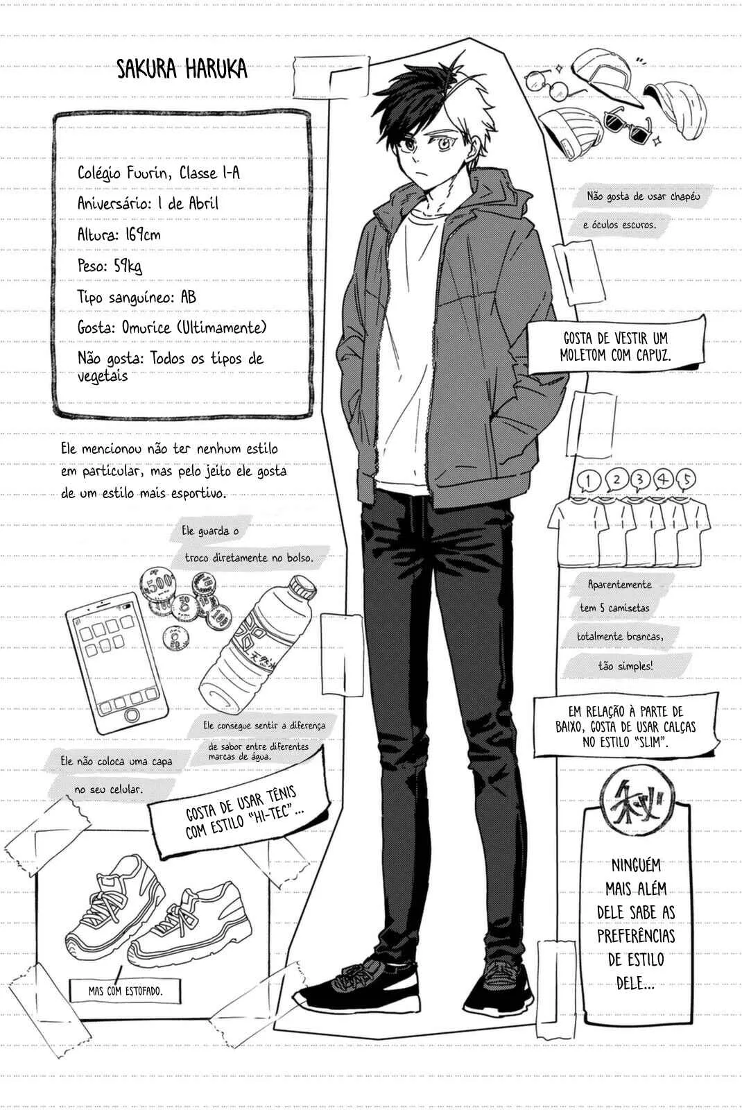 Read Wind Breaker BR Manga Online