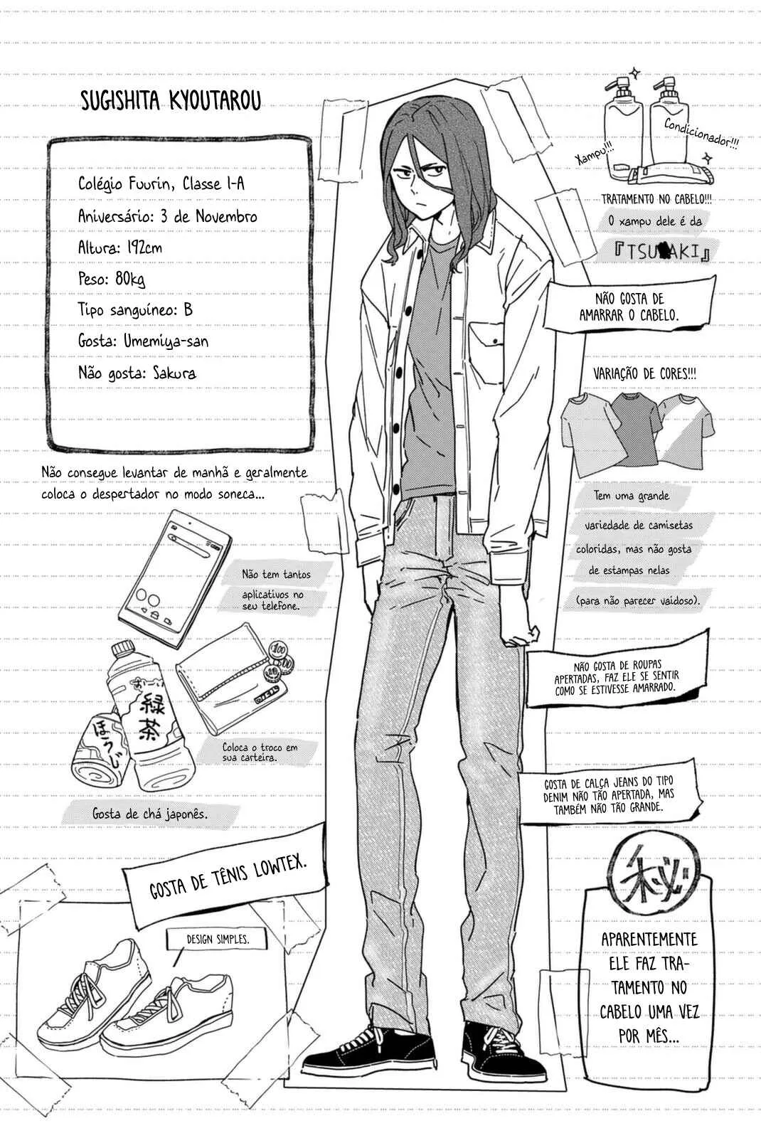 Read Wind Breaker BR Manga Online