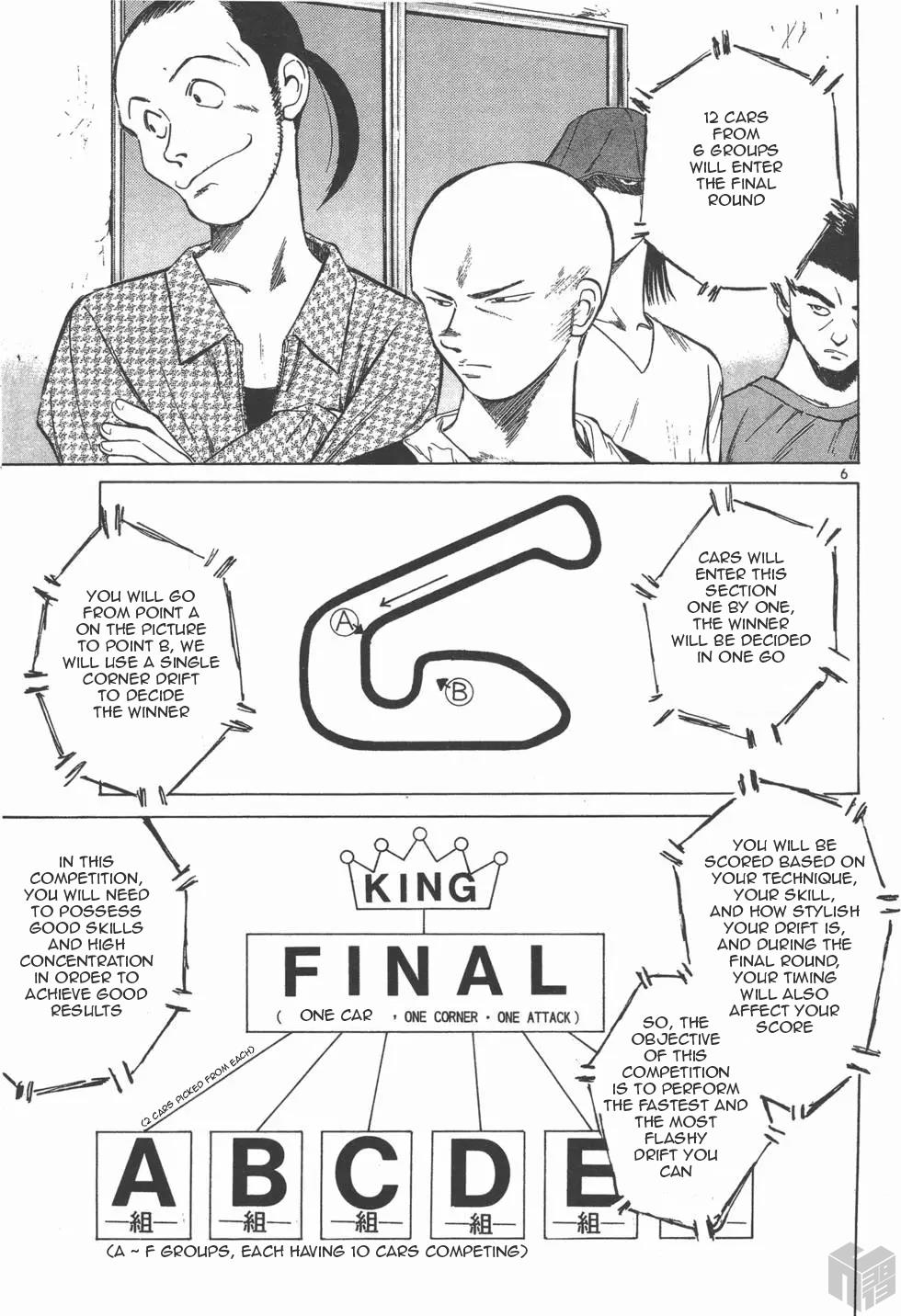 Read A Legend of Ultimate Hot Rodder Manga Online
