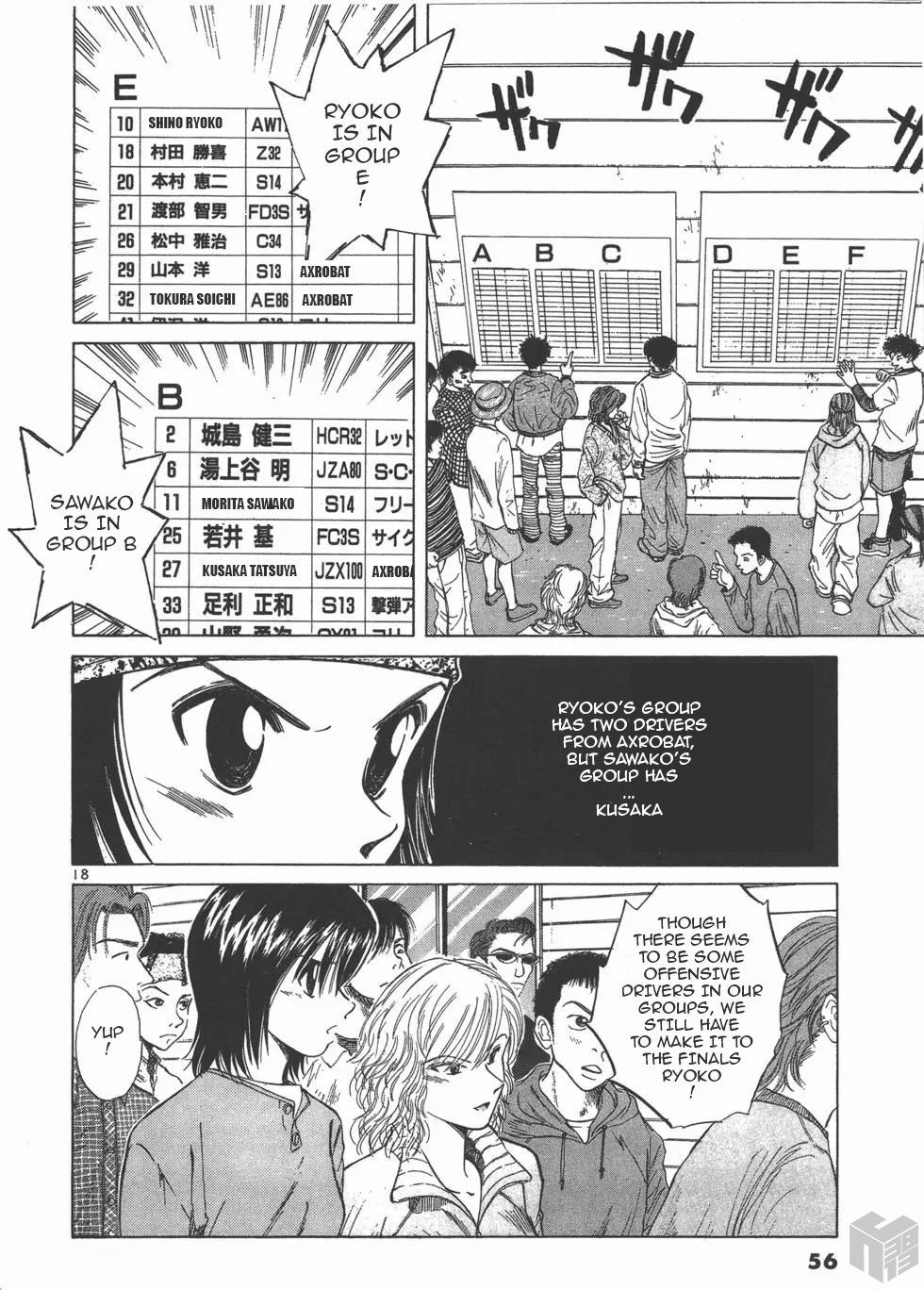 Read A Legend of Ultimate Hot Rodder Manga Online
