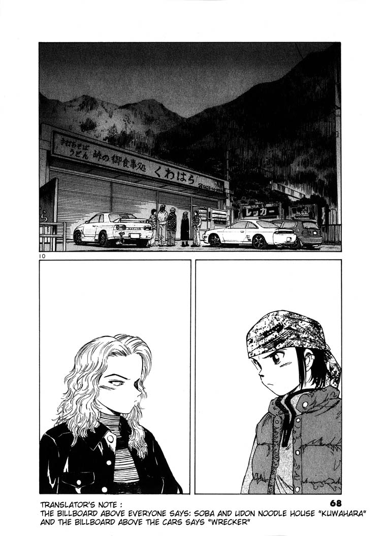Read A Legend of Ultimate Hot Rodder Manga Online