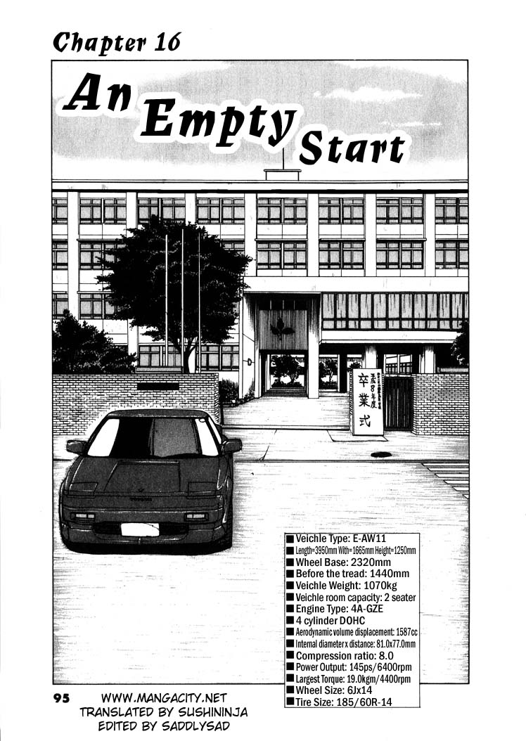 Read A Legend of Ultimate Hot Rodder Manga Online