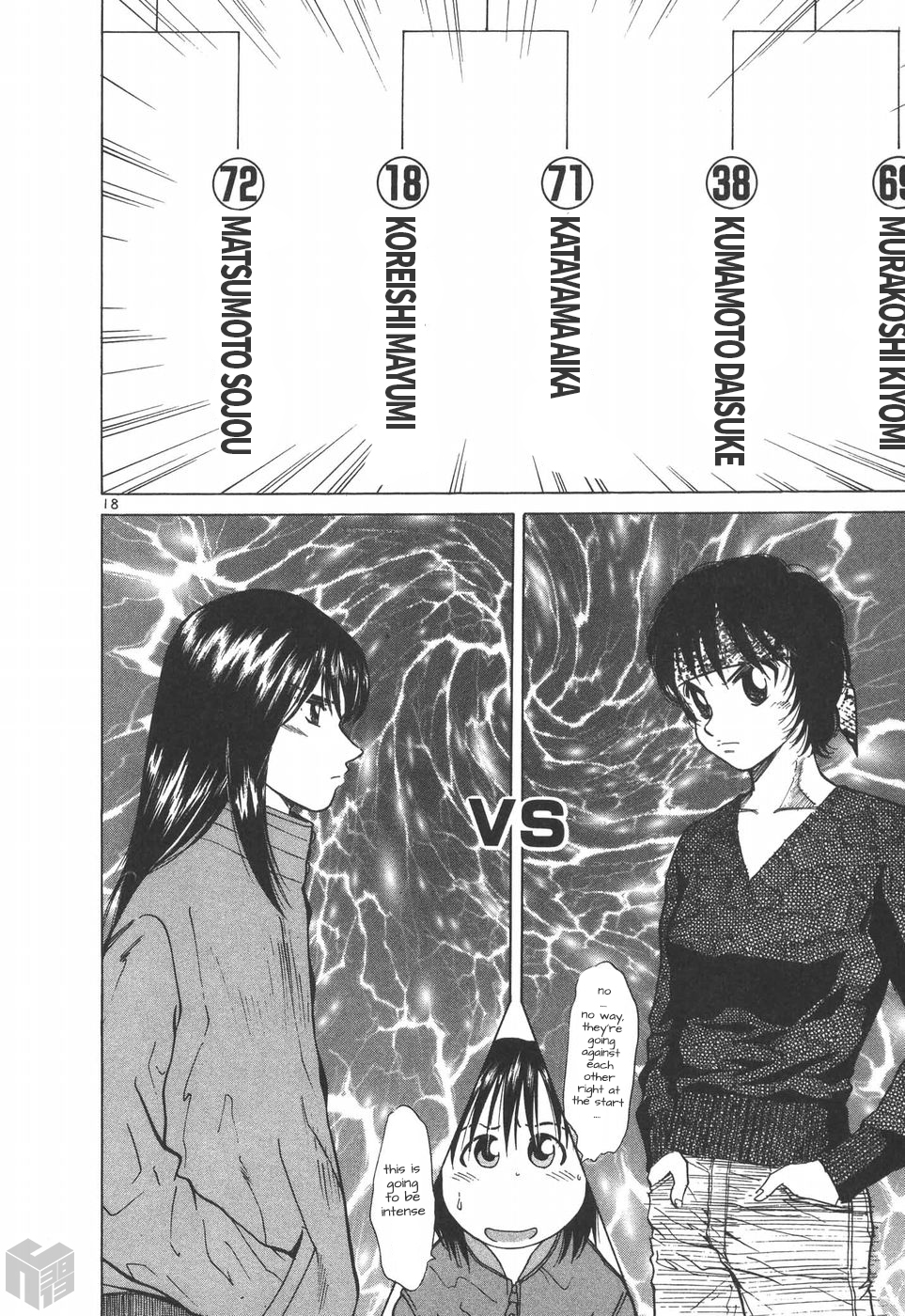 Read A Legend of Ultimate Hot Rodder Manga Online
