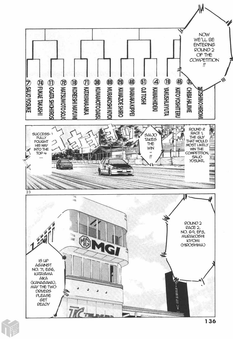 Read A Legend of Ultimate Hot Rodder Manga Online