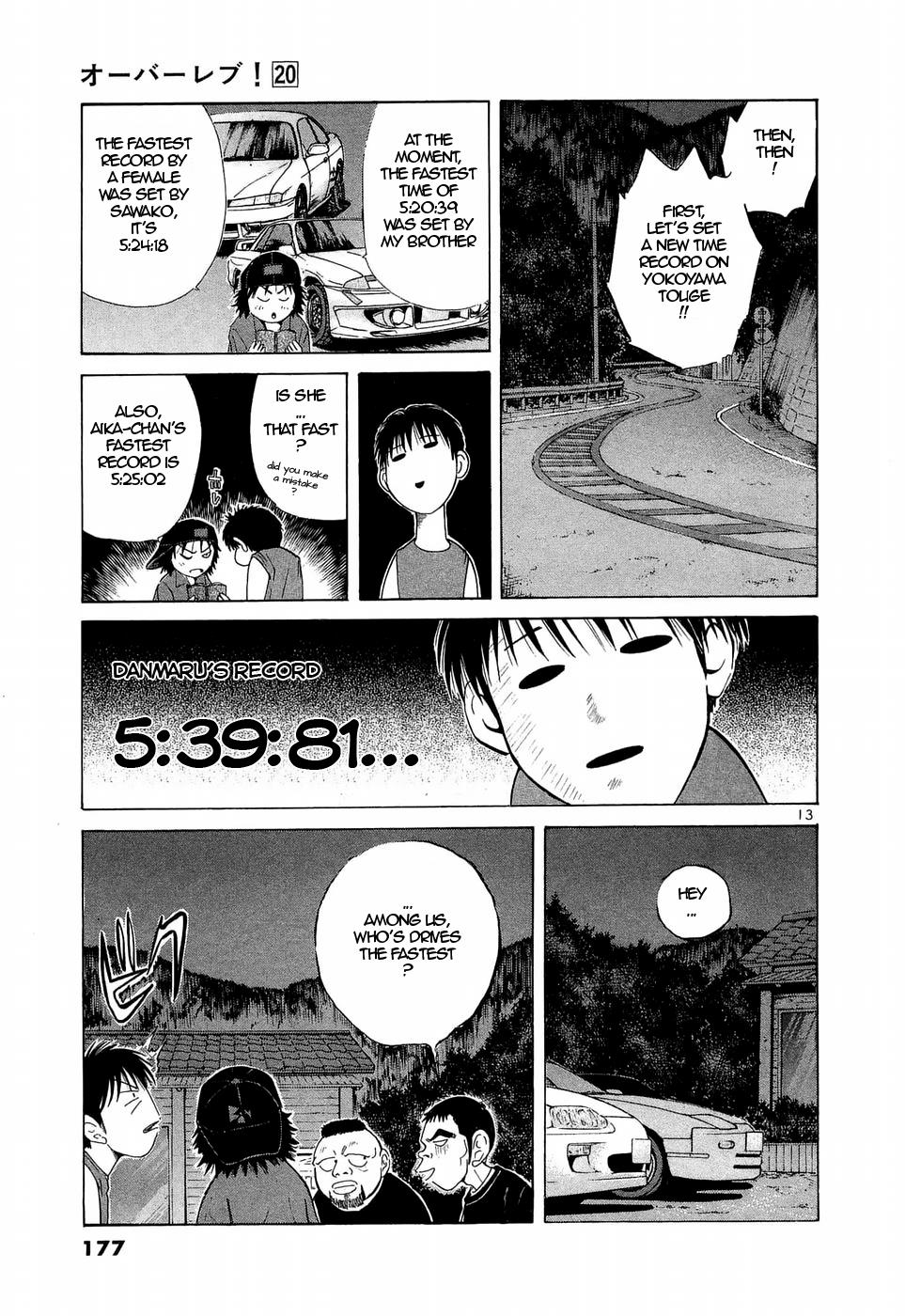Read A Legend of Ultimate Hot Rodder Manga Online