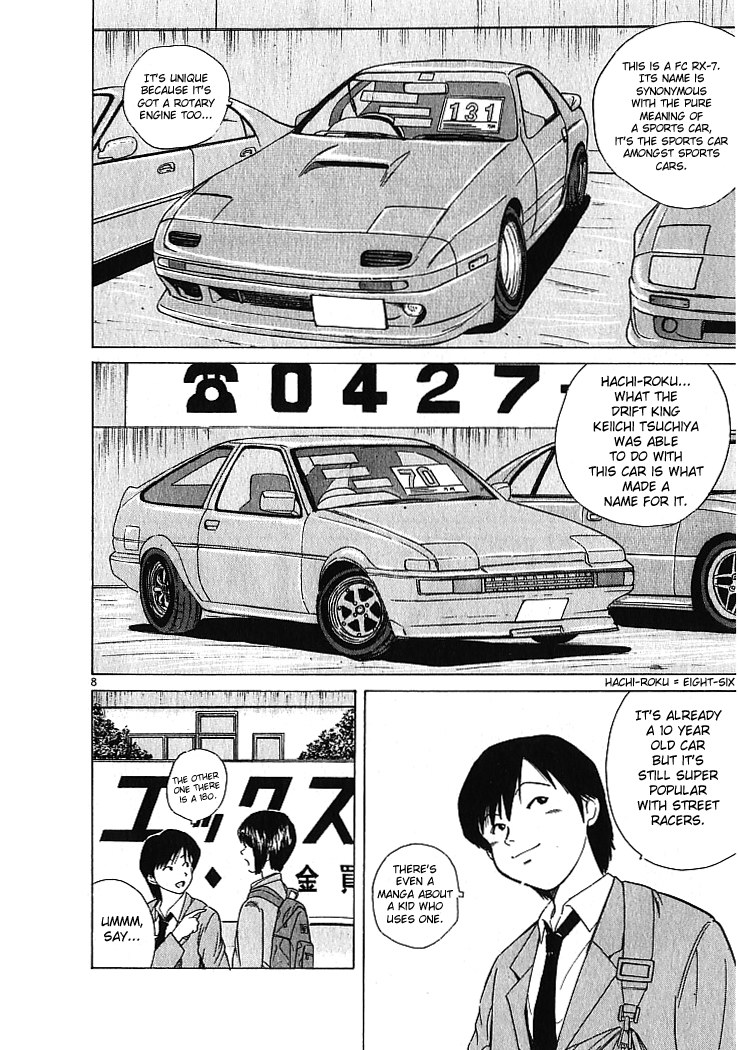 Read A Legend of Ultimate Hot Rodder Manga Online