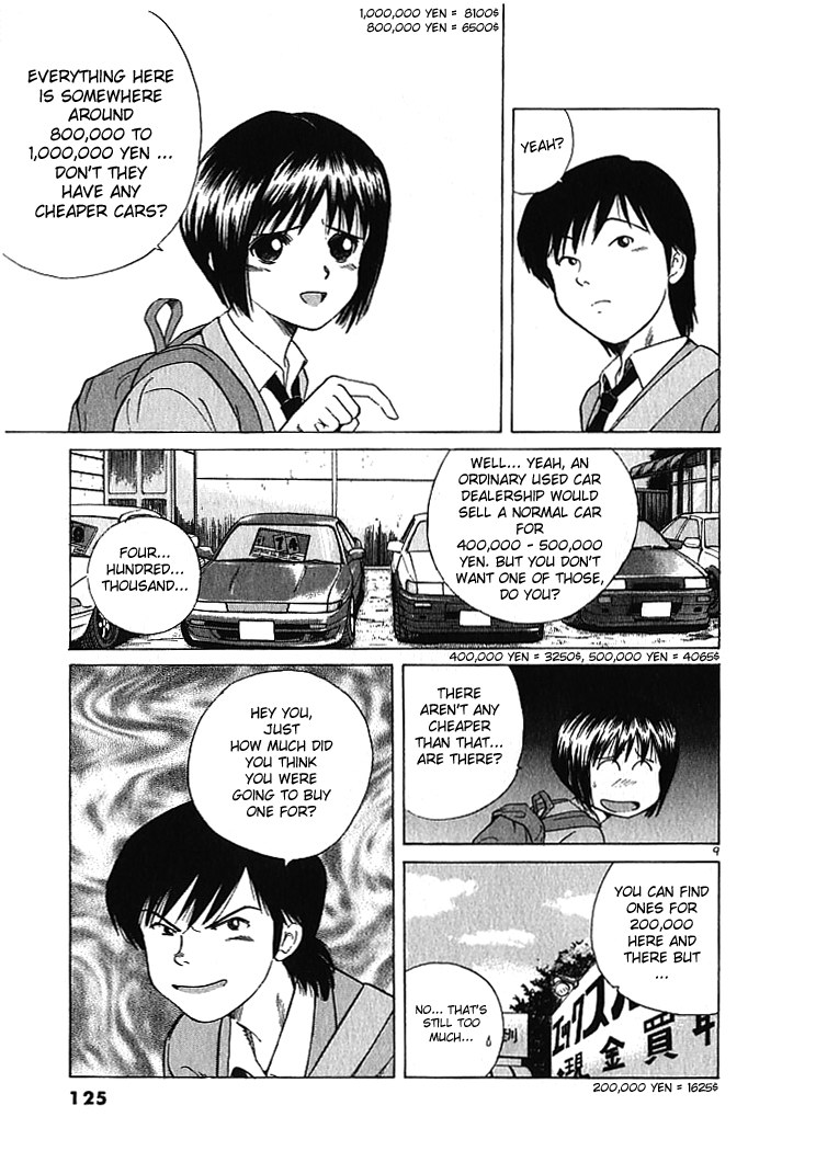 Read A Legend of Ultimate Hot Rodder Manga Online