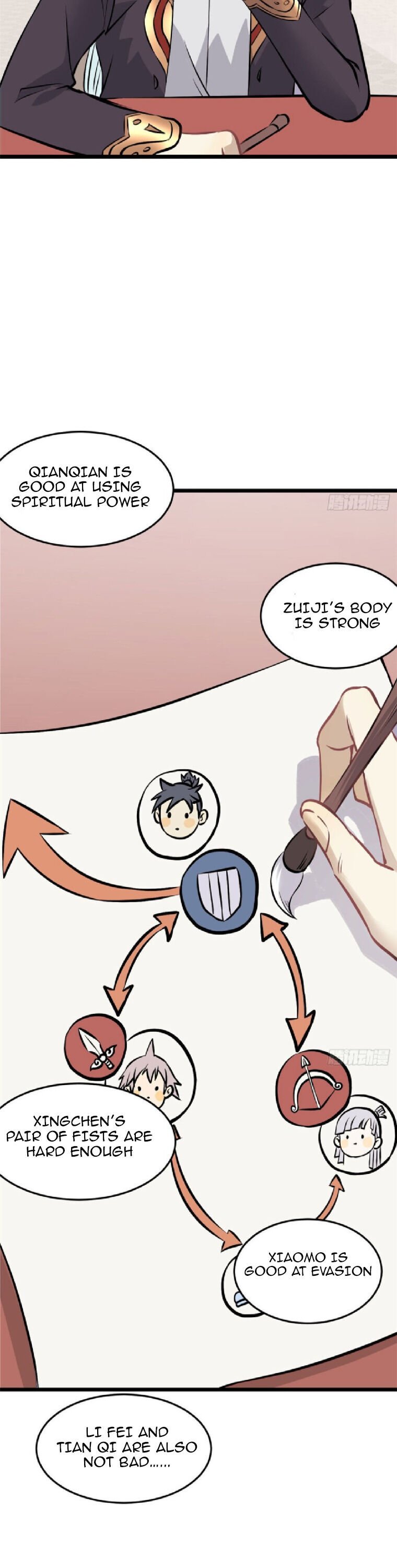 Read All Hail The Sect Leader Manga Online
