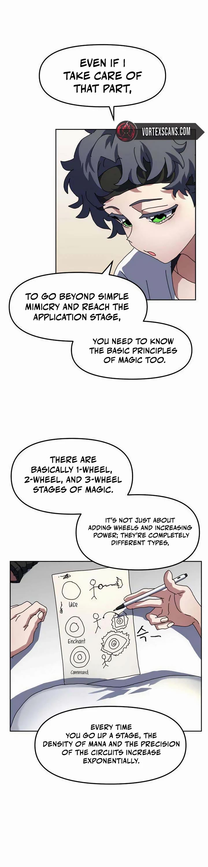 Read Archmage Curriculum Manga Online