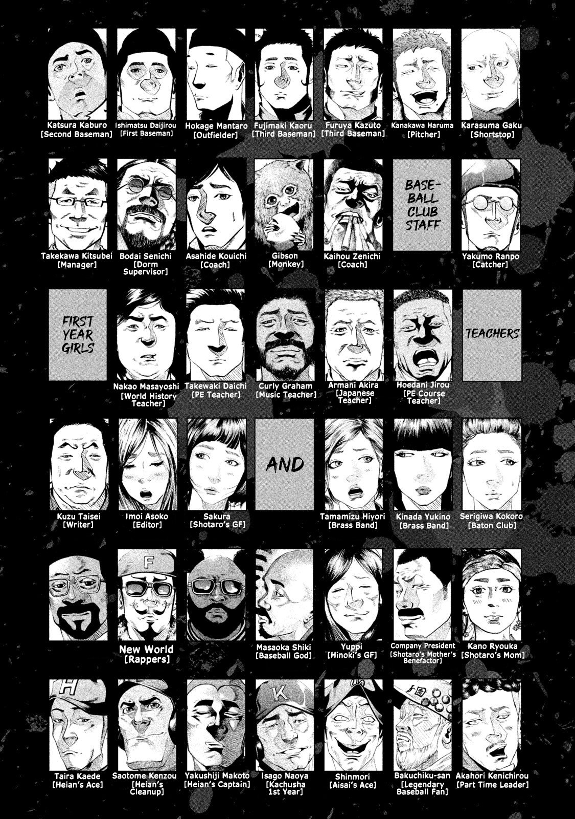 Read Battle Studies Manga Online