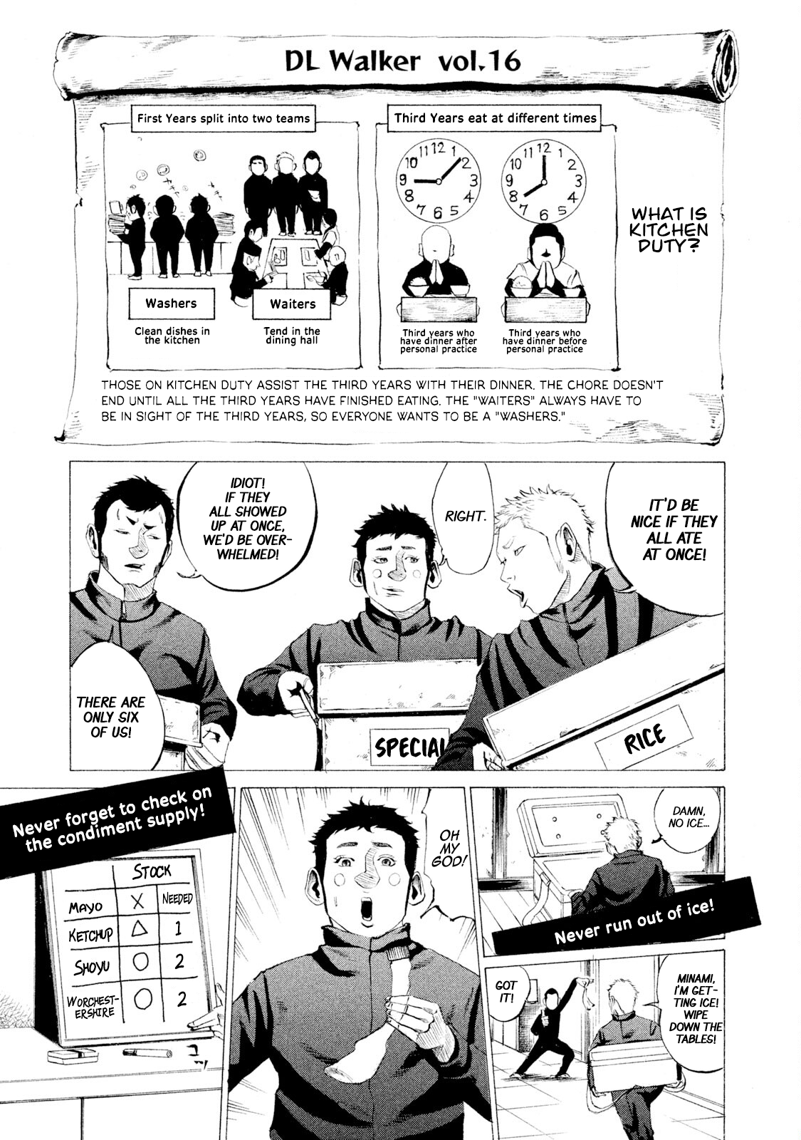 Read Battle Studies Manga Online