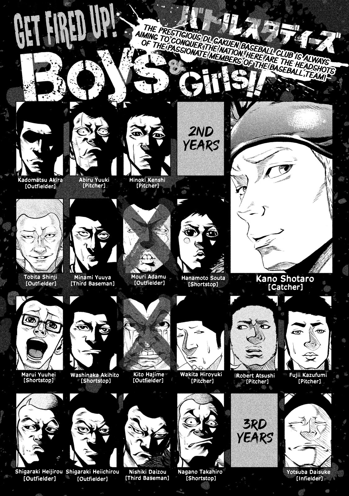 Read Battle Studies Manga Online