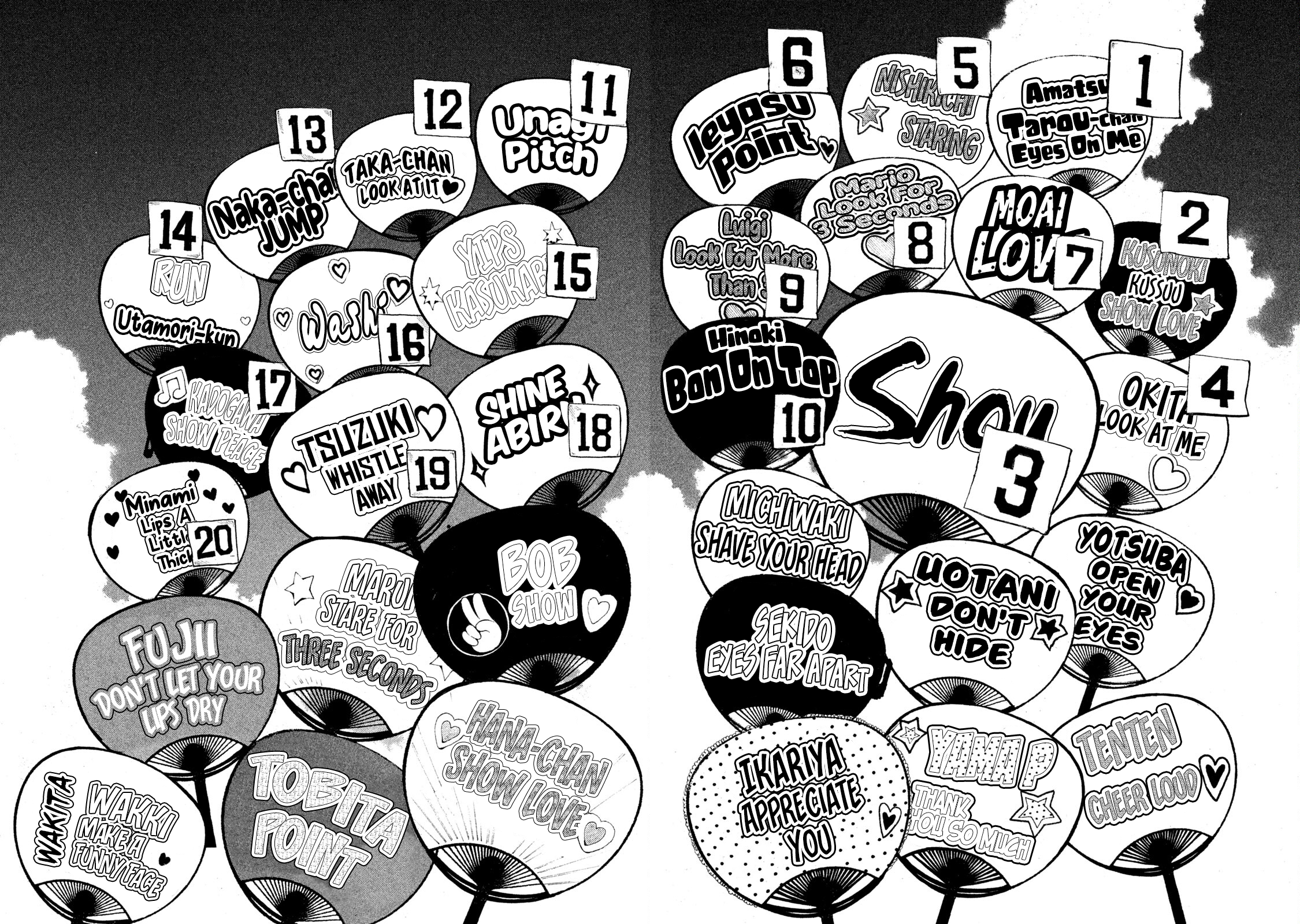 Read Battle Studies Manga Online