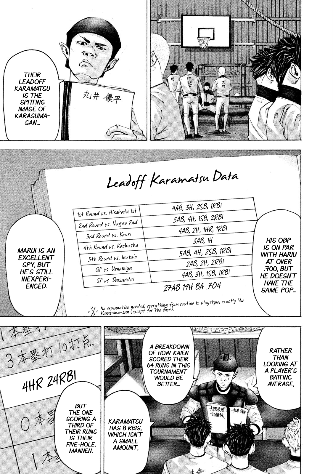 Read Battle Studies Manga Online