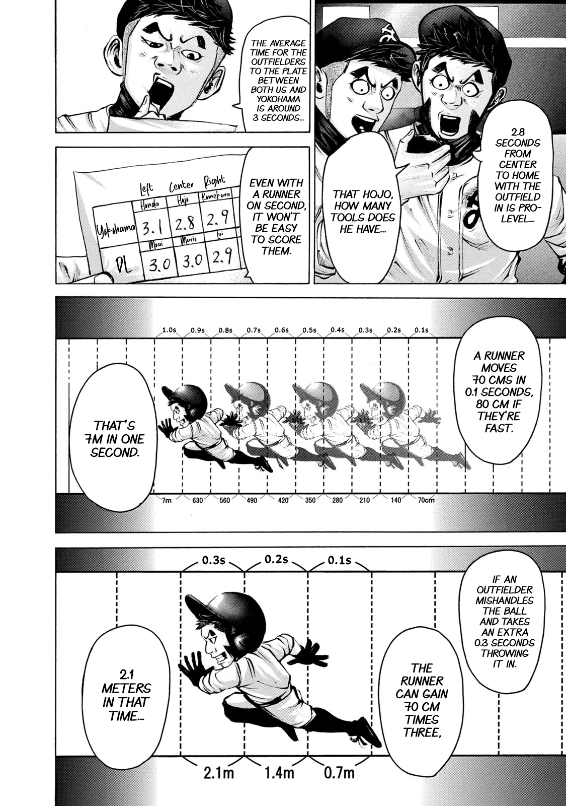Read Battle Studies Manga Online