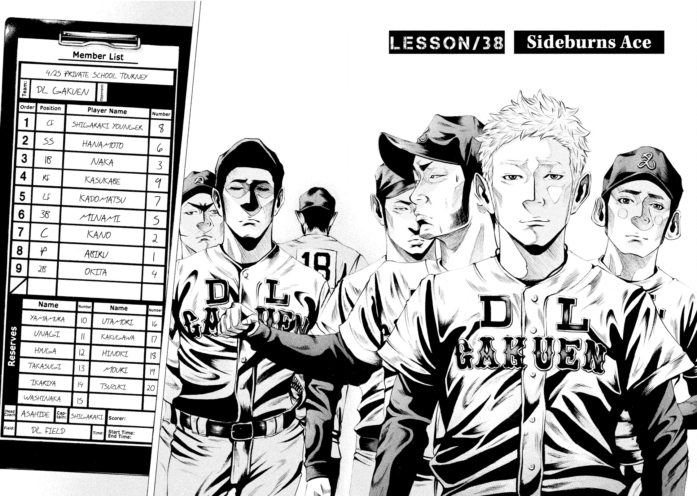 Read Battle Studies Manga Online
