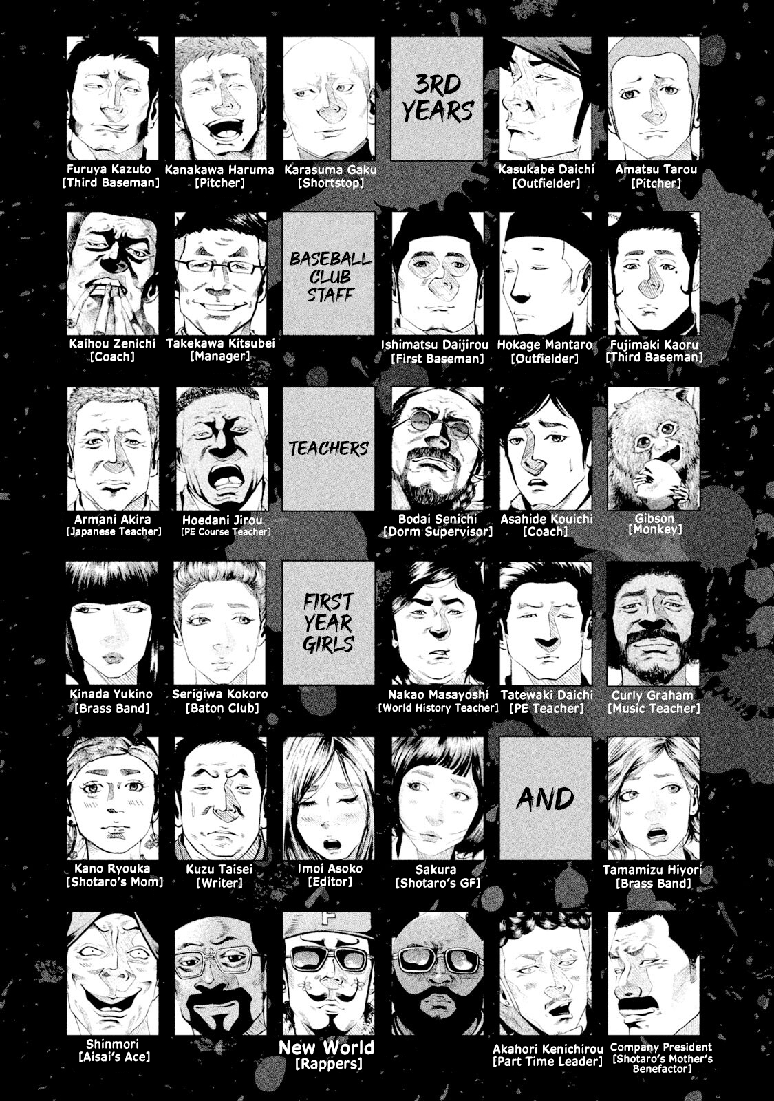 Read Battle Studies Manga Online