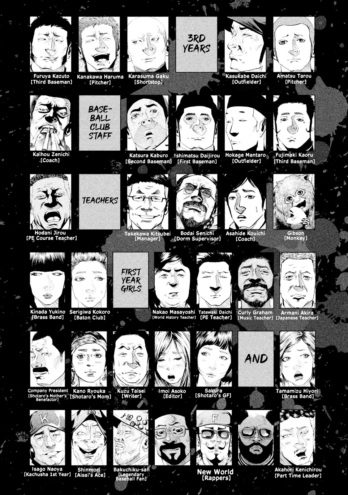 Read Battle Studies Manga Online
