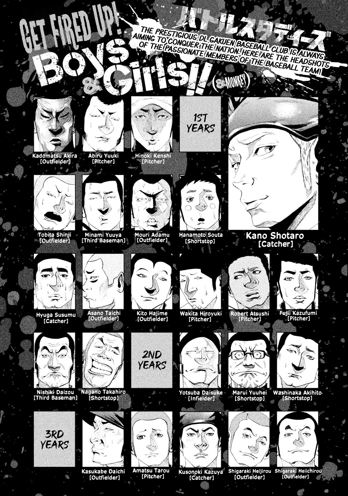 Read Battle Studies Manga Online