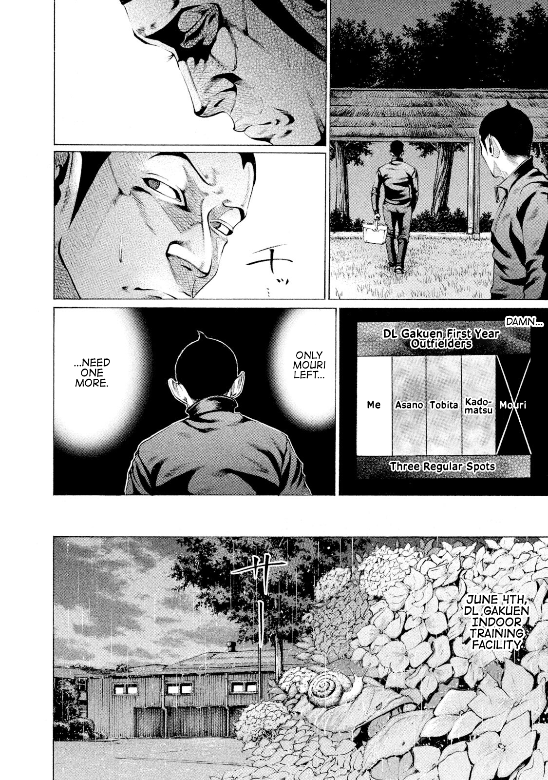 Read Battle Studies Manga Online
