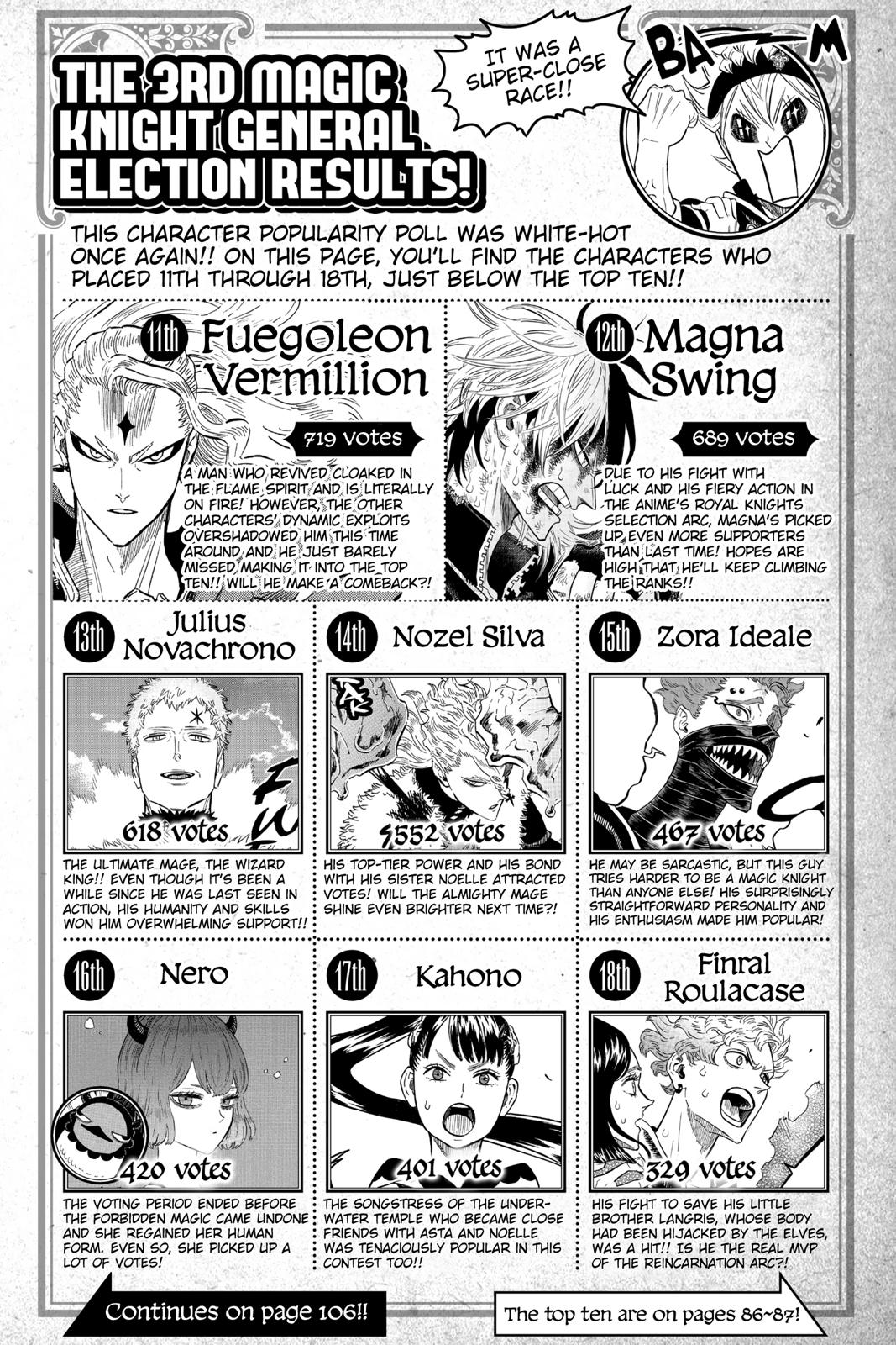 Read Black Clover Manga Online