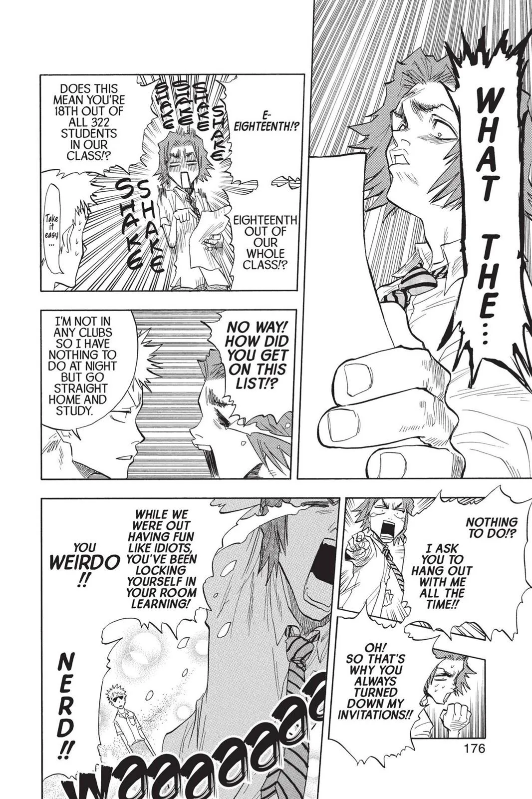 Read Bleach Manga Online