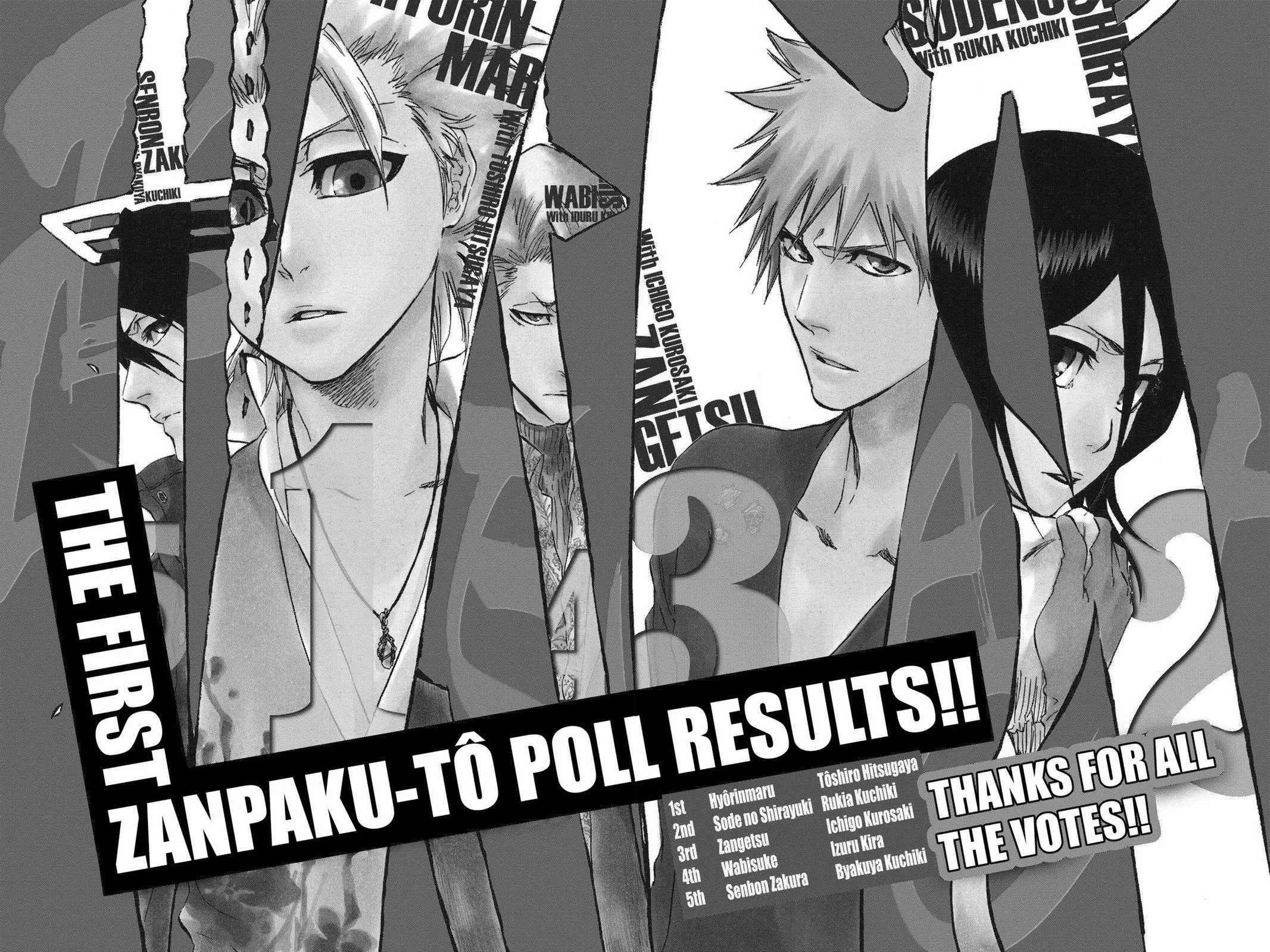 Read Bleach Manga Online