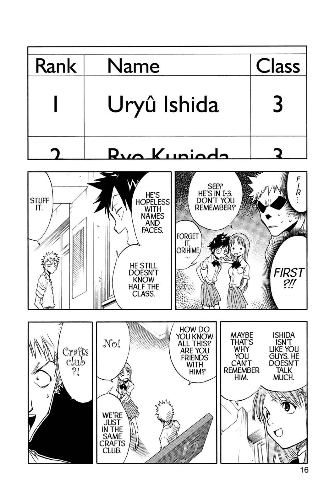 Read Bleach Manga Online