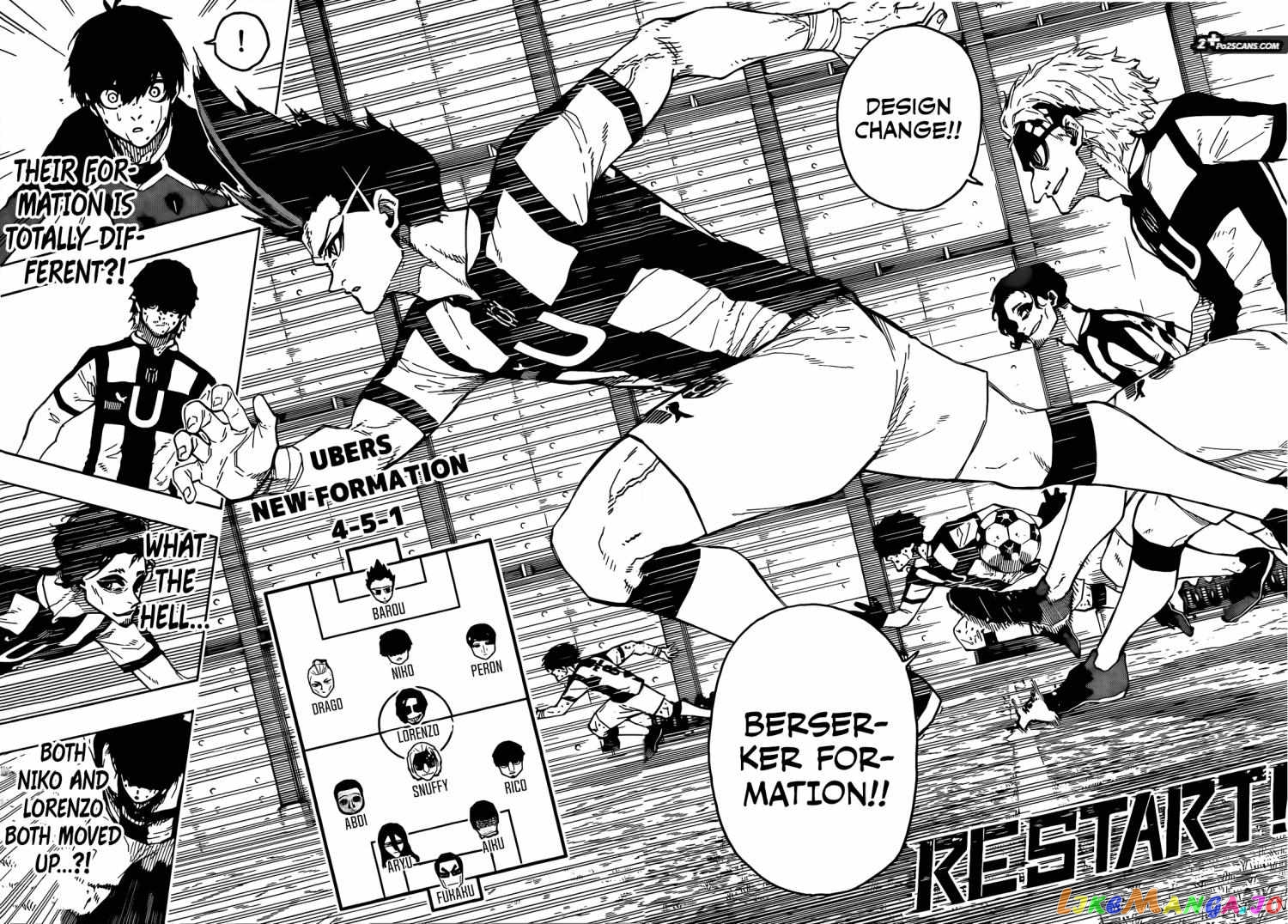 Read Blue Lock Manga Online