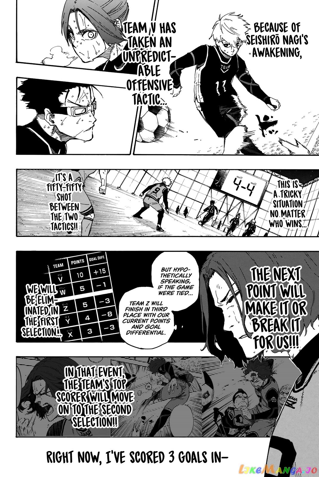Read Blue Lock Manga Online