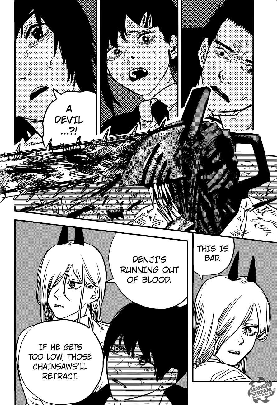 Read Chainsaw Man Manga Online