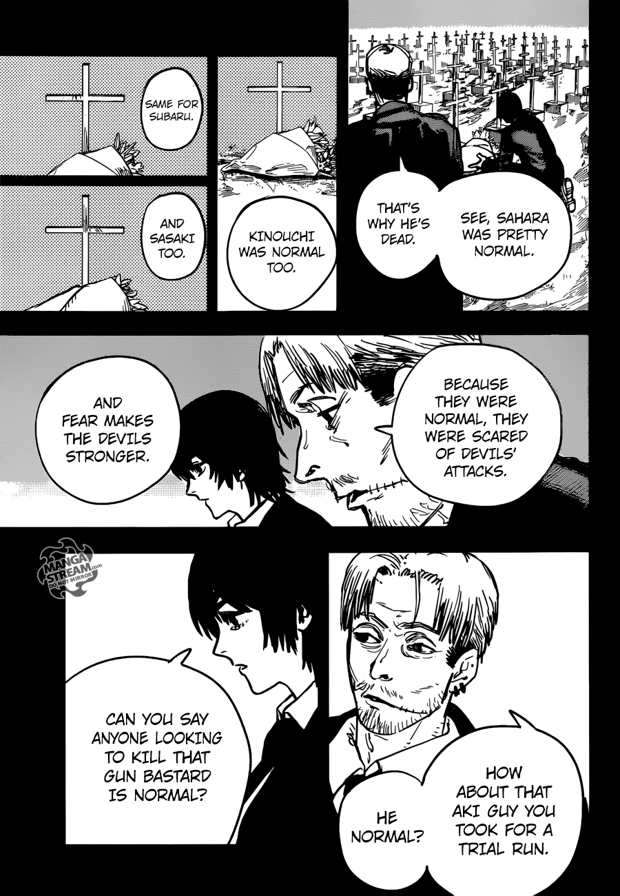 Read Chainsaw Man Manga Online