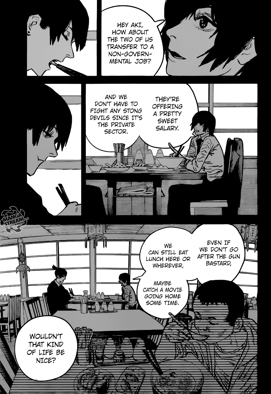 Read Chainsaw Man Manga Online