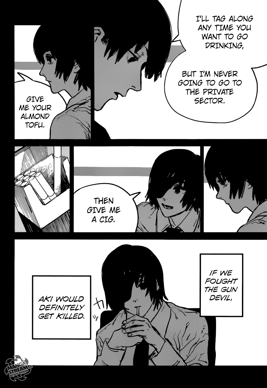 Read Chainsaw Man Manga Online