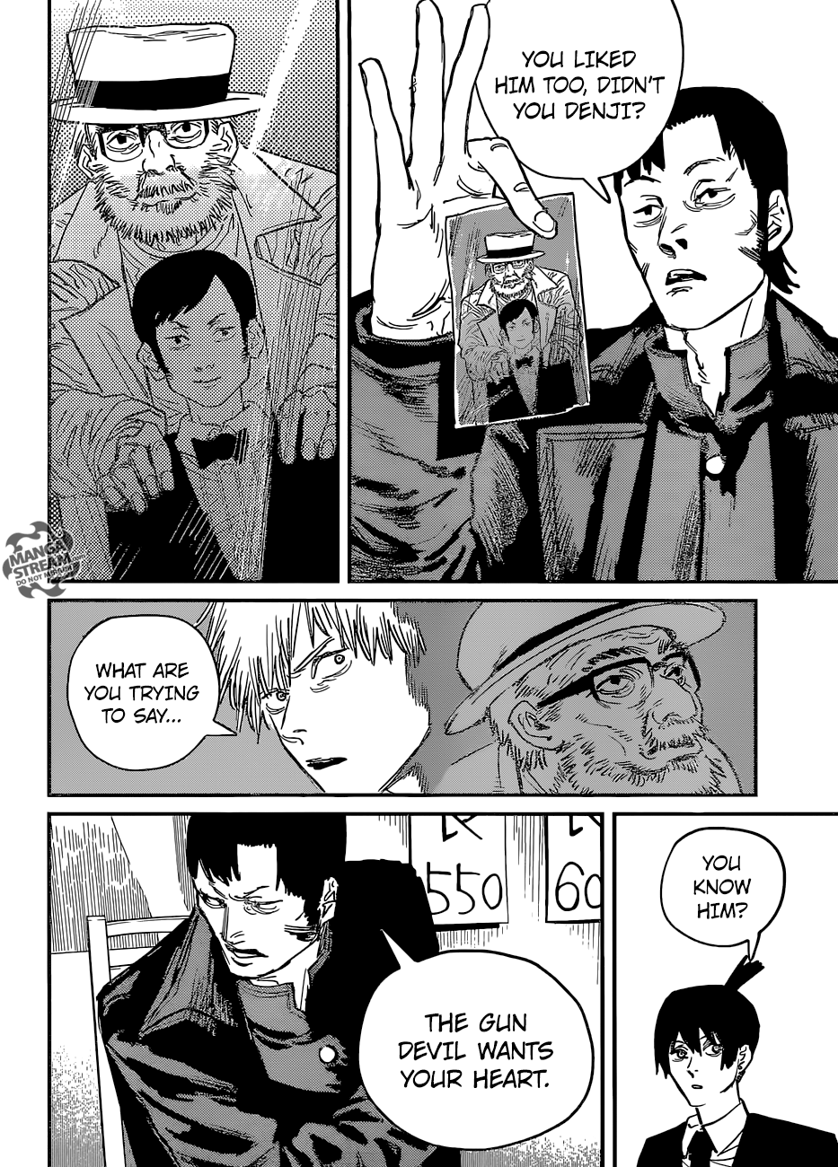 Read Chainsaw Man Manga Online