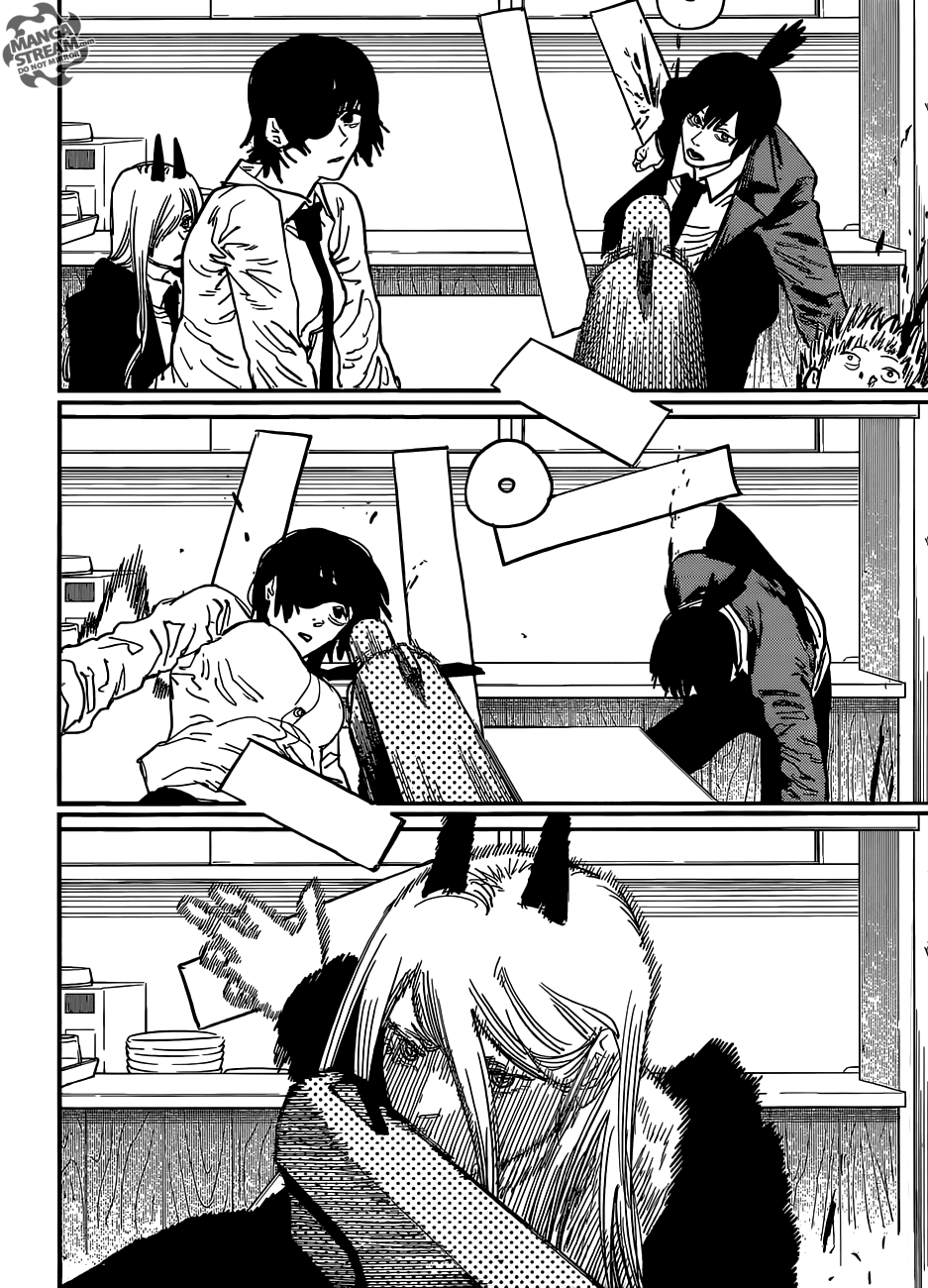 Read Chainsaw Man Manga Online