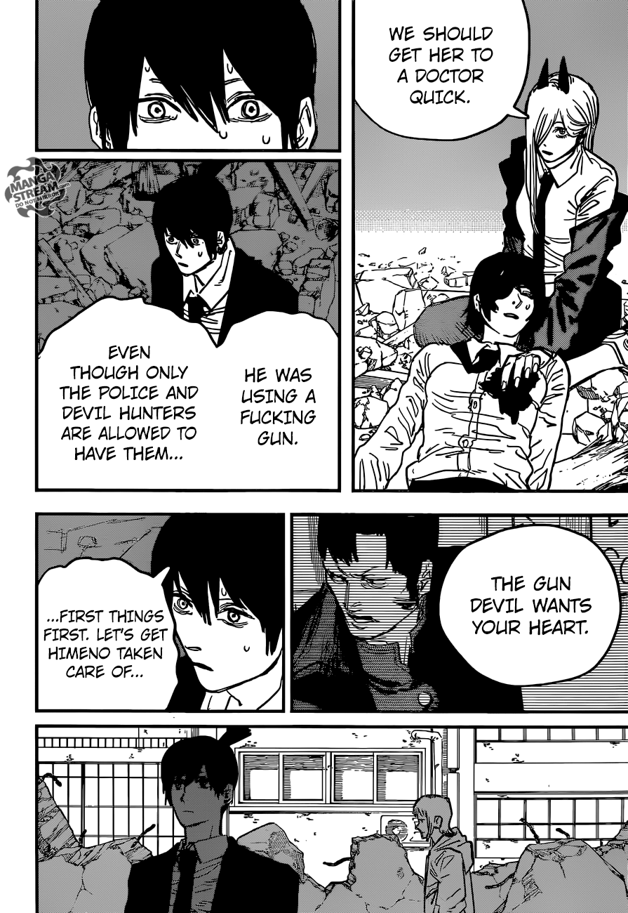Read Chainsaw Man Manga Online