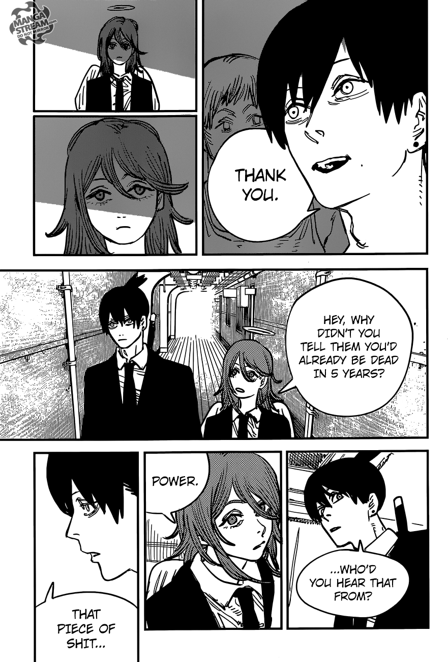 Read Chainsaw Man Manga Online