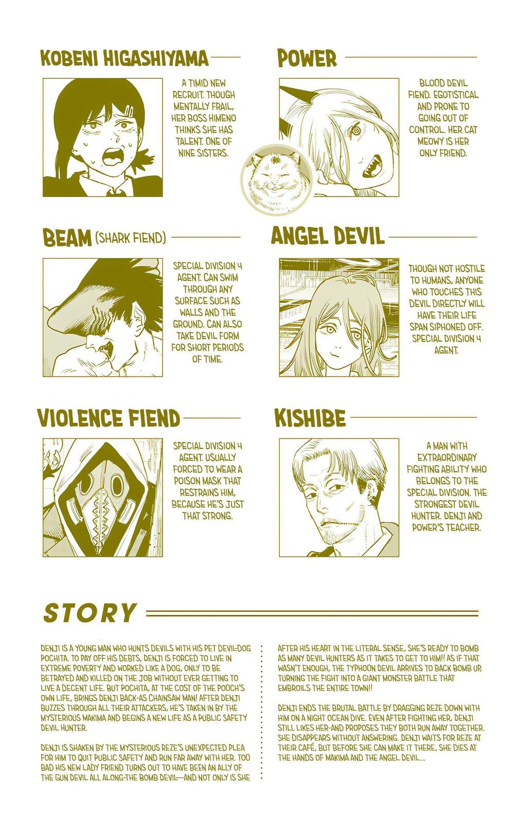 Read Chainsaw Man Manga Online