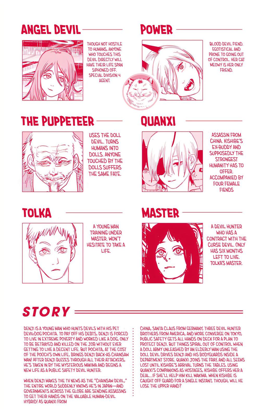 Read Chainsaw Man Manga Online