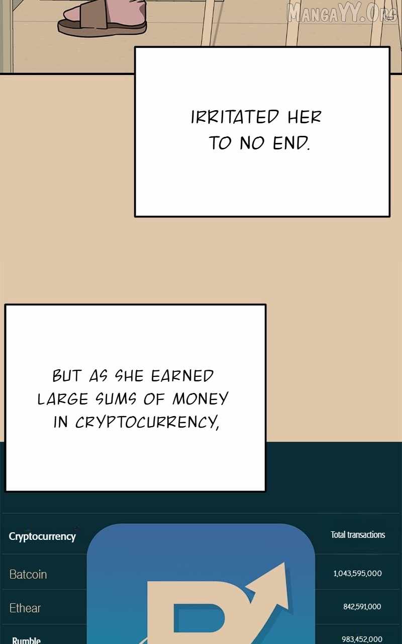 Read Change Me Manga Online