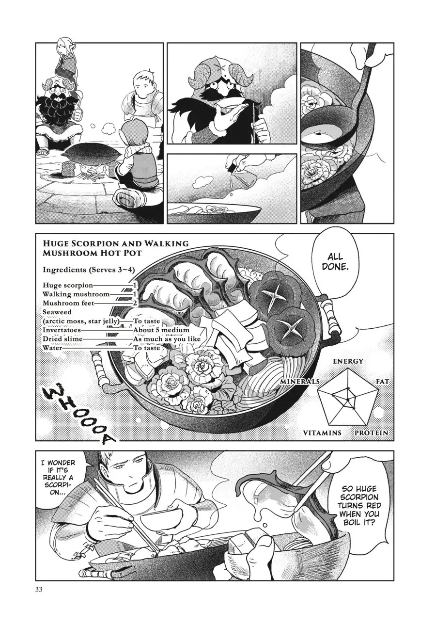 Read Delicious in Dungeon Manga Online