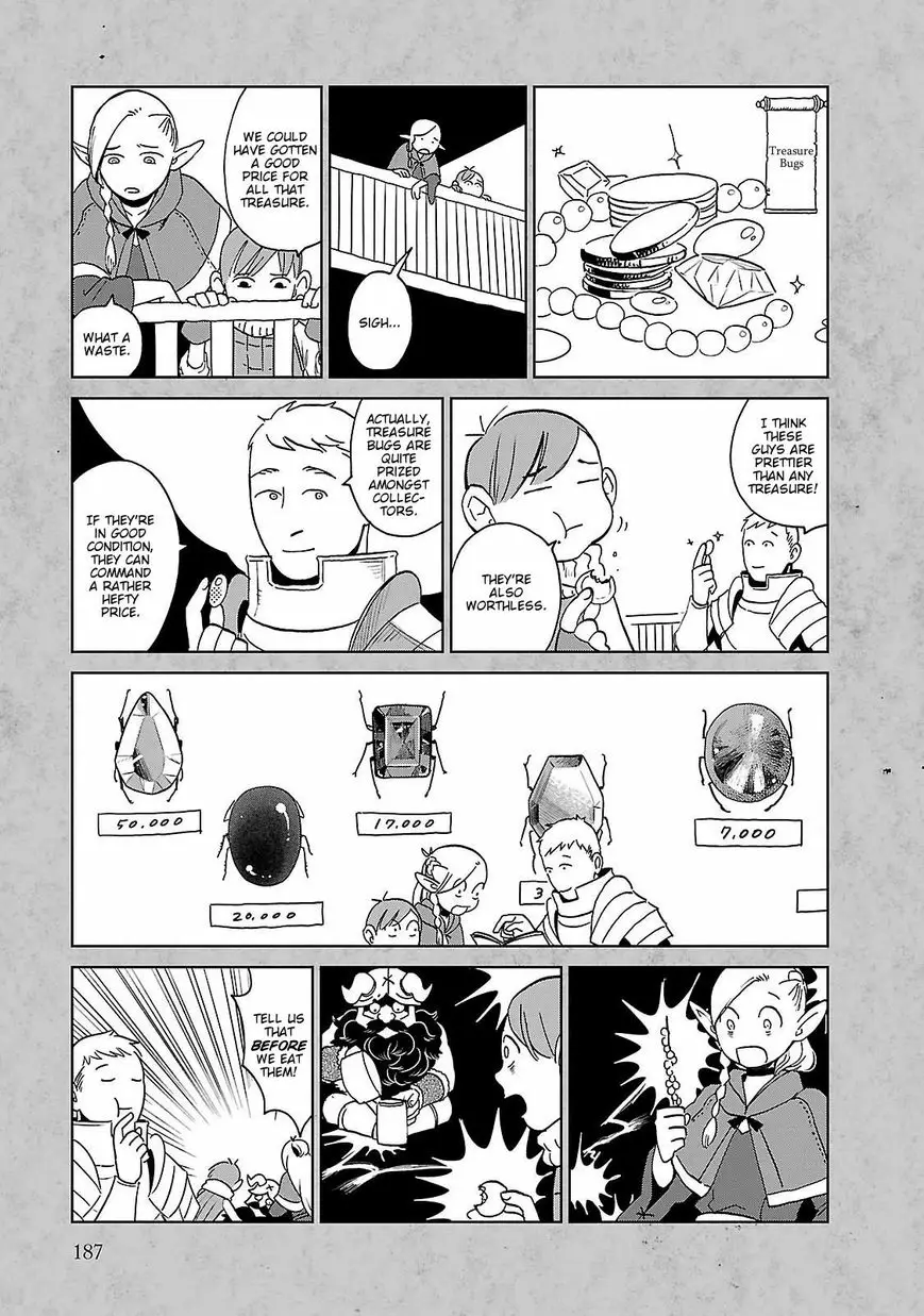 Read Delicious in Dungeon Manga Online