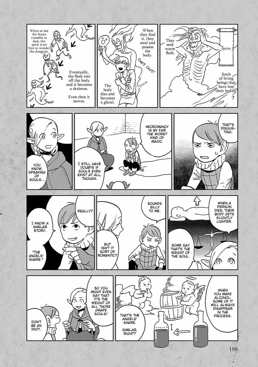 Read Delicious in Dungeon Manga Online