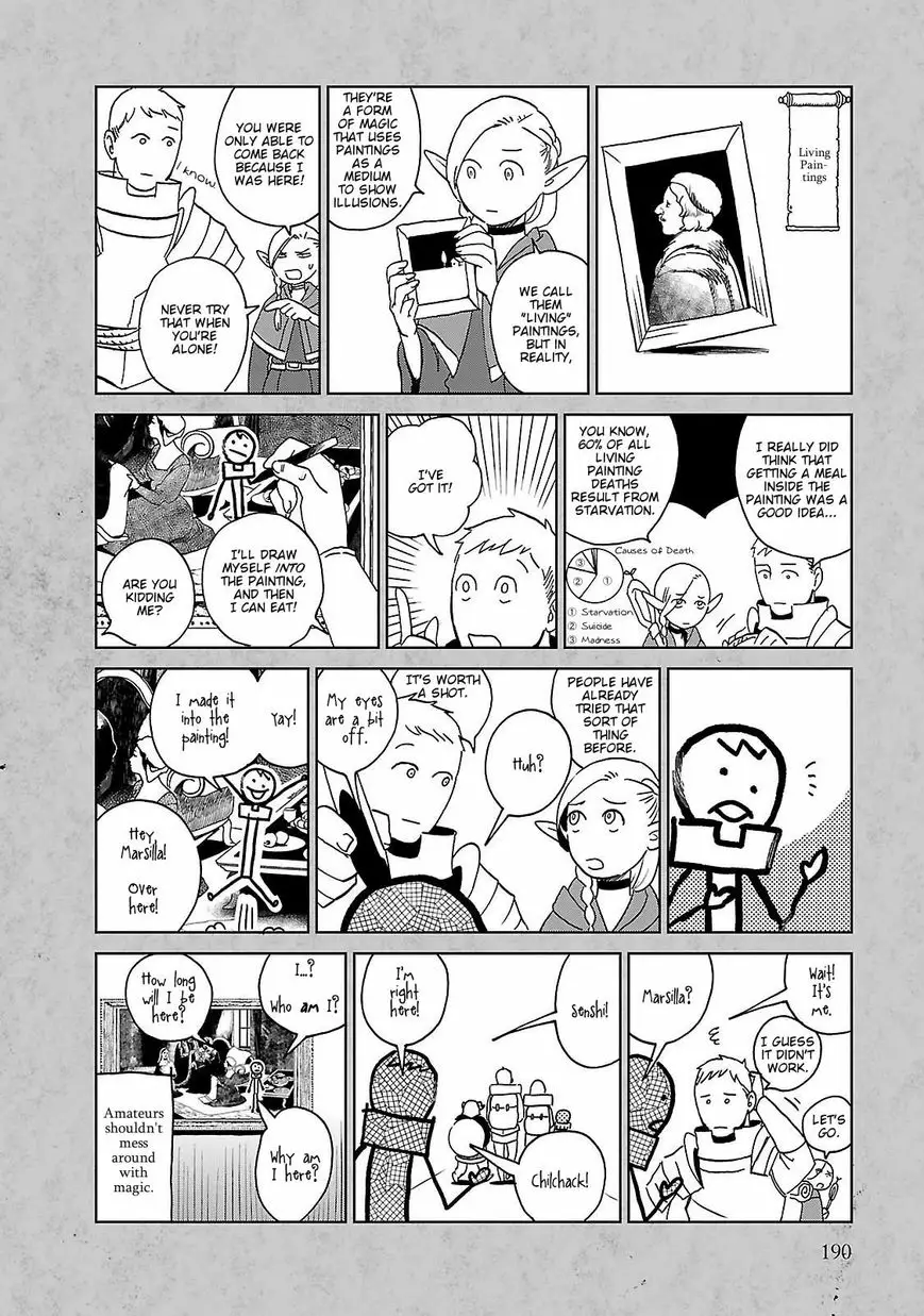 Read Delicious in Dungeon Manga Online